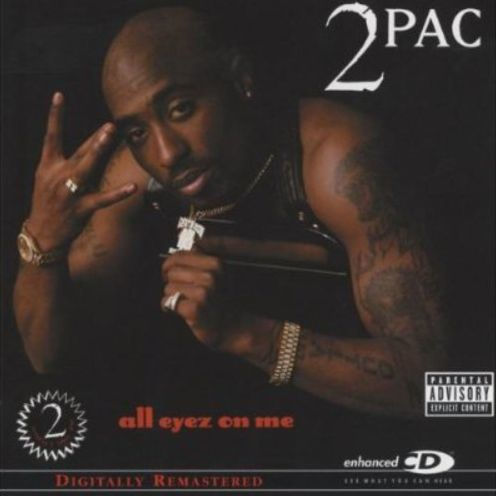 All Eyez on Me