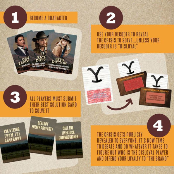 Yellowstone Party Game