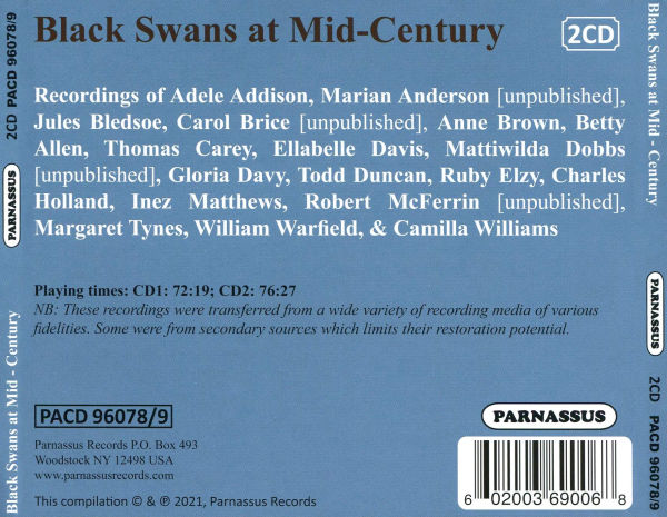 Black Swans: At Mid Century