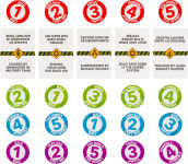 Alternative view 6 of Worst-Case Scenario Apocalypse Card Game by Moose Games