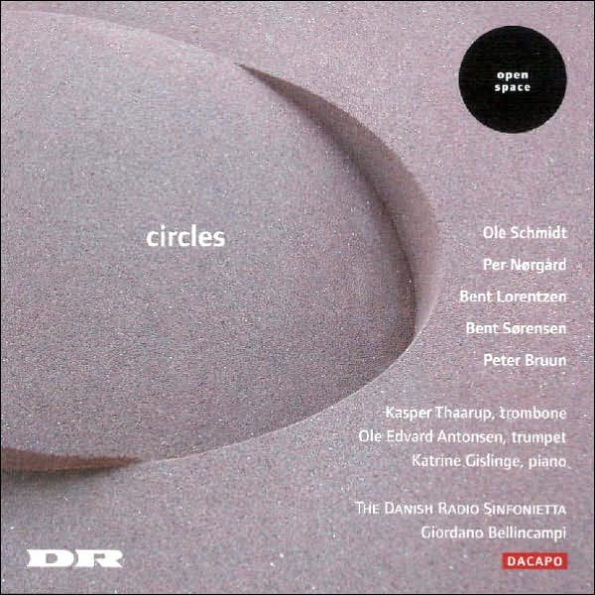 Circles