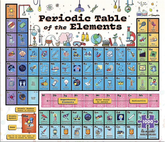 1000 Piece Periodic Table Puzzle By Re