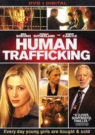 Title: Human Trafficking