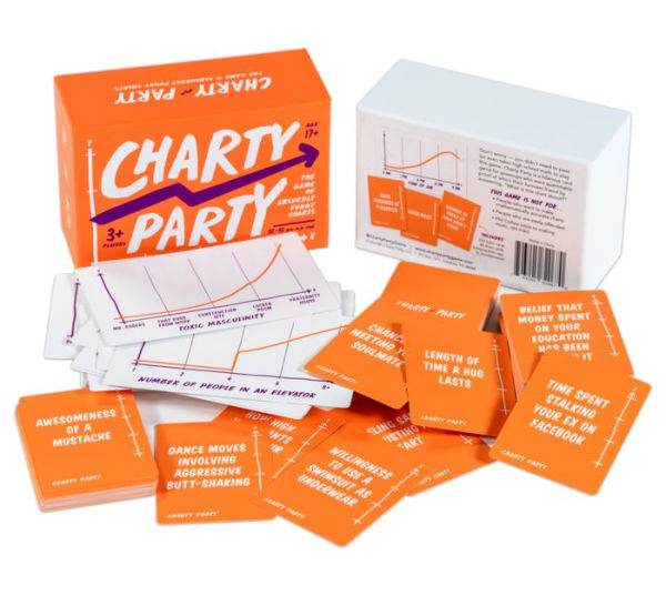 Charty Party: The Game of Absurdly Funny Charts