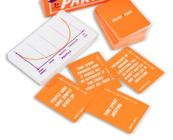 Charty Party: The Game of Absurdly Funny Charts