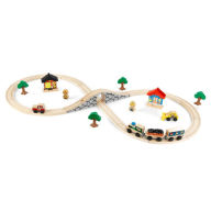 Title: Figure 8 Train Set