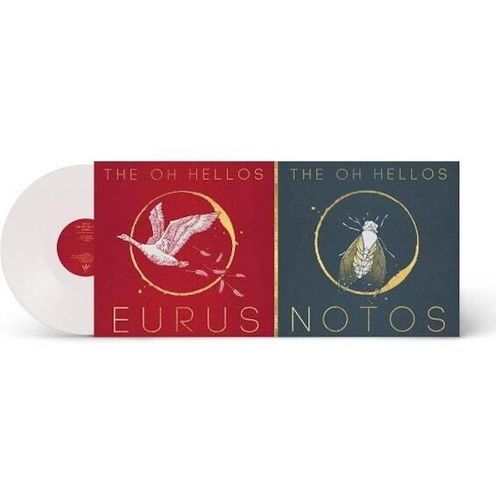 Notos/Eurus