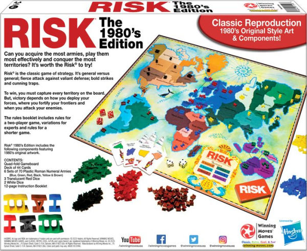 Risk 1980