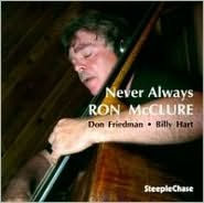Never Always