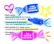 Alternative view 3 of Sugar High Candy Highlighters