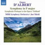 Eugen d'Albert: Symphony in F major