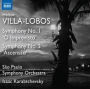 Heitor Villa-Lobos: Symphony No. 1 