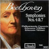 Beethoven: Symphonies Nos. 4