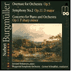 Norbert Burgm¿¿ller: Overture of Orchestr; Symphony No. 2; Concerto for Piano and Orchestra No. 1