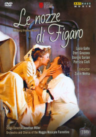 Title: Le Nozze di Figaro