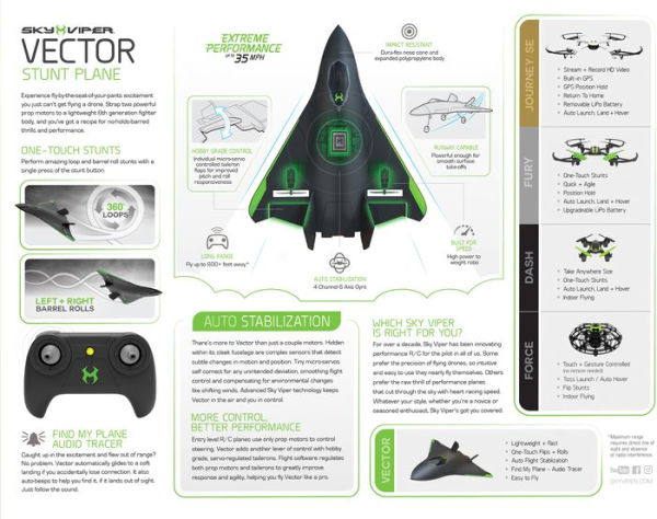 Sky Viper Vector Stunt Plane