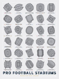 Title: Pro Football Stadiums Scratch-off Chart