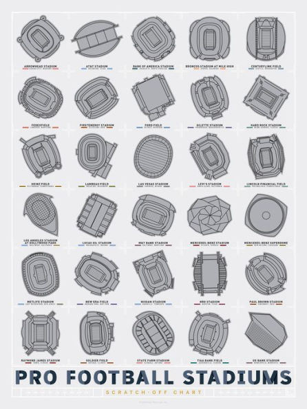 Pro Football Stadiums Scratch-off Chart