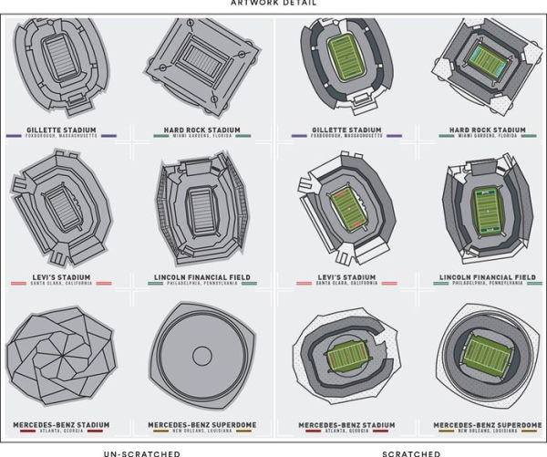 Pro Football Stadiums Scratch-off Chart