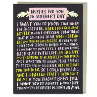 Title: Wishes For You Mother's Day Card