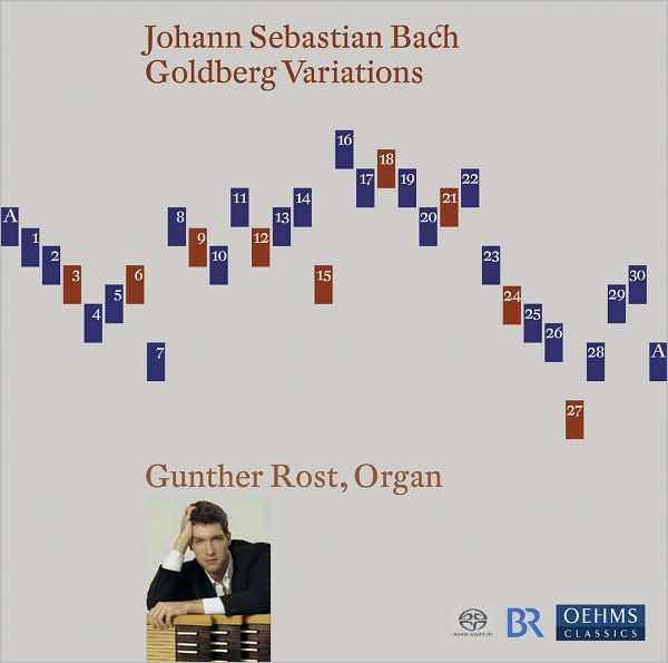 Johann Sebastian Bach: Goldberg Variations