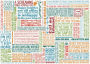 Alternative view 2 of 1000 piece First Lines of Literature Puzzle