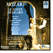 Mozart: Le Nozze Di Figaro