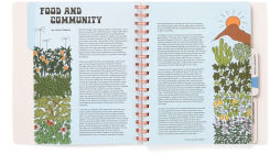 Alternative view 3 of Wellness Planner Food for Thought