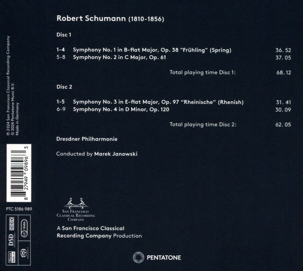 Schumann: Symphonies