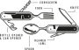 Alternative view 3 of Stainless Steel Camping Cutlery Tool with Acacia Wood Handle