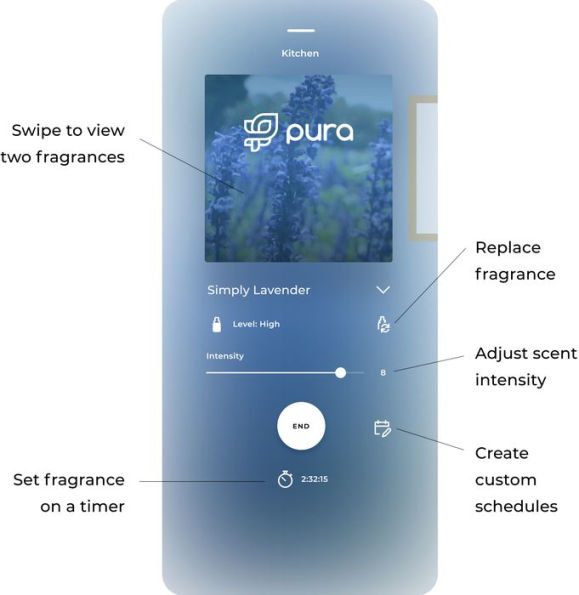 Pura Simply Lavender Fragrance Pod