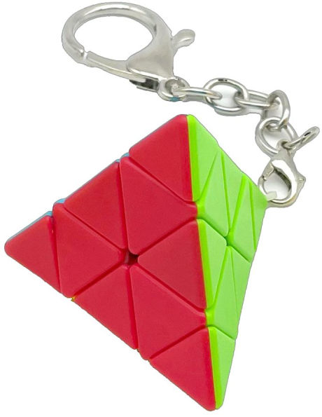 Inverse Keychain -Trik