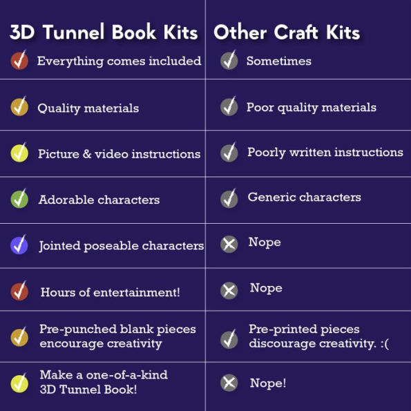 3D Tunnel Book-Outer Space