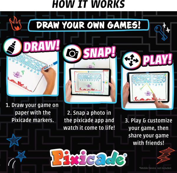 Pixicade