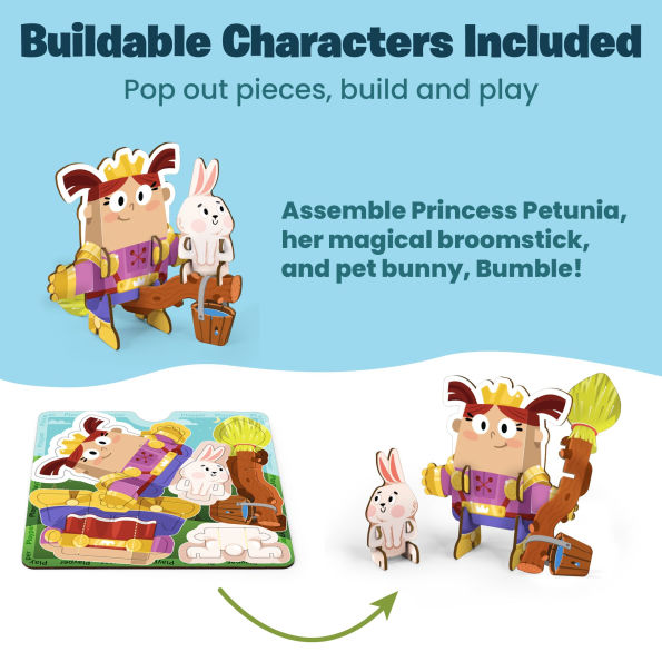 Curious Kingdom Story Starters