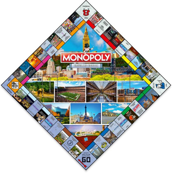 Monopoly Cleveland Edition