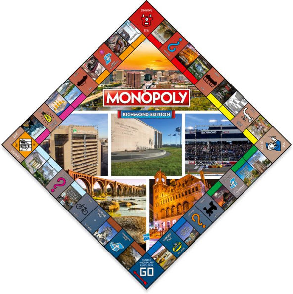 Monopoly Richmond Edition