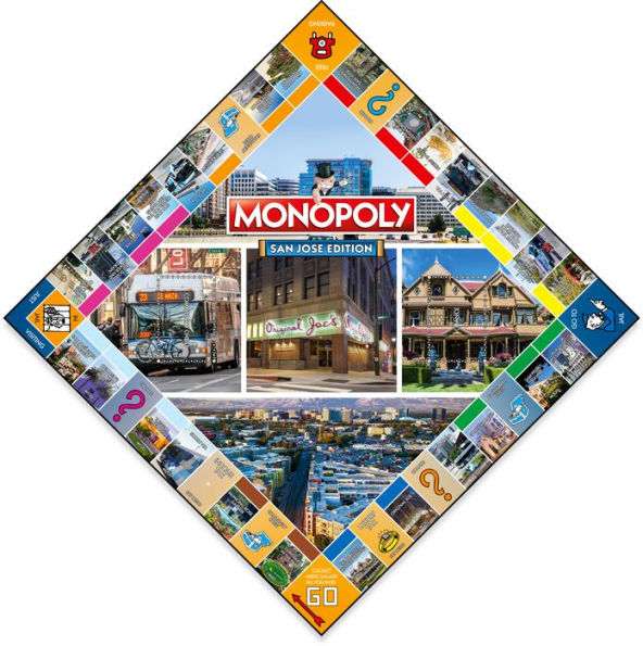 Monopoly San Jose Edition