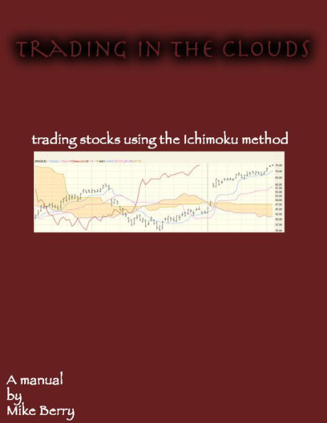 Trading In The Clouds: Trading Stocks Using the Ichimoku Method