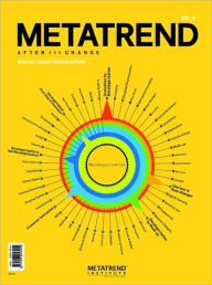 Title: METATREND Vol. 8, Author: METATREND INSTITUTE