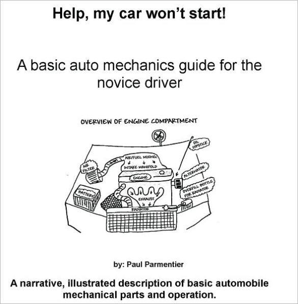 Help! My Car Won't Start- A Basic Auto Mechanics Guide for the Novice Driver