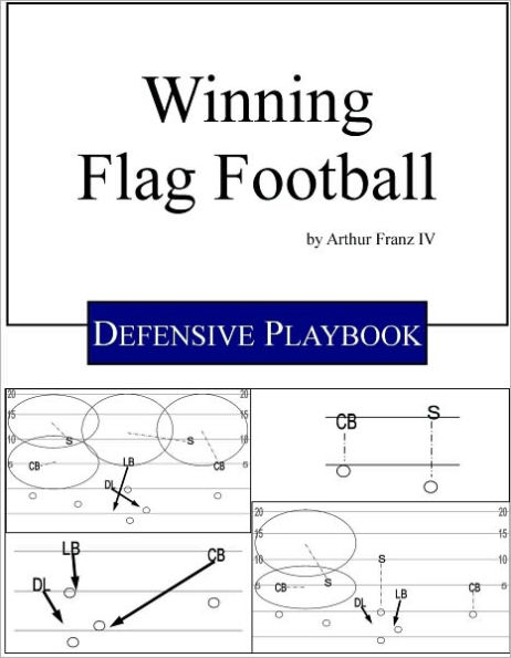 Winning Flag Football - Defensive Playbook