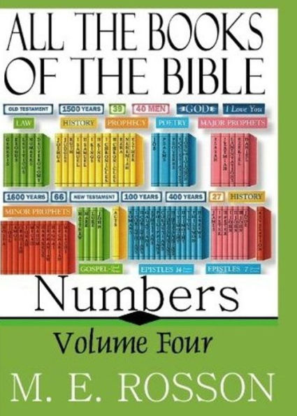 All the Books of the Bible-Numbers