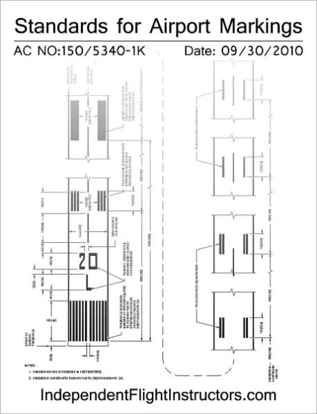 Standards for Airport Markings, AC 150/5340-1K