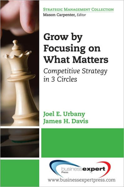 Grow by Focusing on What Matters: Competitive Strategy in 3 Circles