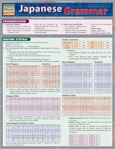 Japanese Grammar