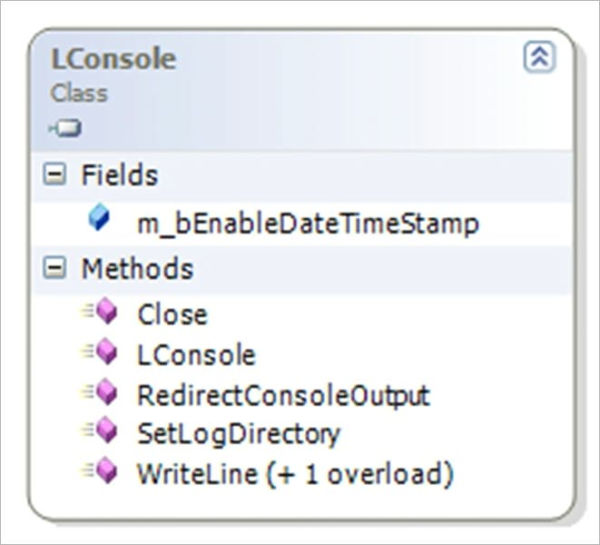 C# Console Out