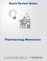 Title: Pharmacology Review: Easy to Remember Mnemonics, Author: Rao