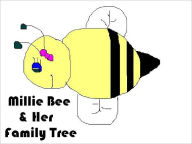 Title: Millie Bee & Her Family Tree, Author: Virginia Rohlman