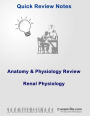 Physiology Quick Review: Renal Physiology